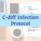 When Treating C. Diff: What Providers Must Know