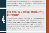 Are Providers Liable for Medical Malpractice? Full Breakdown
