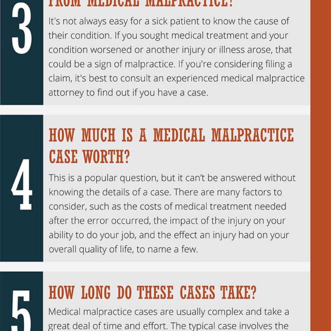 Are Providers Liable for Medical Malpractice? Full Breakdown