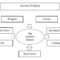 How to Find Healthcare Providers That Match Your Values