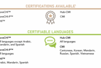 How to Become a Certified Healthcare Interpreter