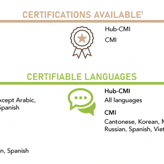 How to Become a Certified Healthcare Interpreter