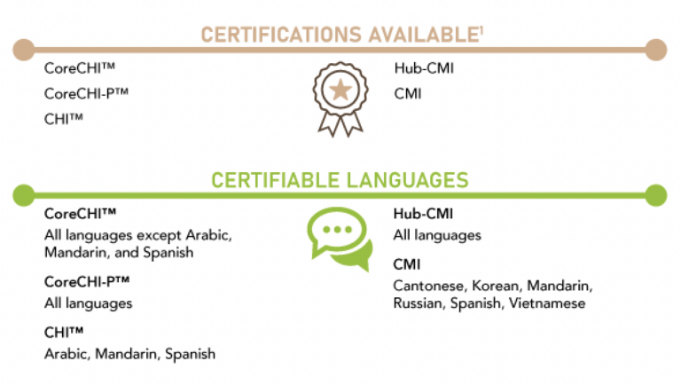 How to Become a Certified Healthcare Interpreter