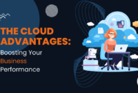 What Platforms Support Enterprise Cloud Applications Best?