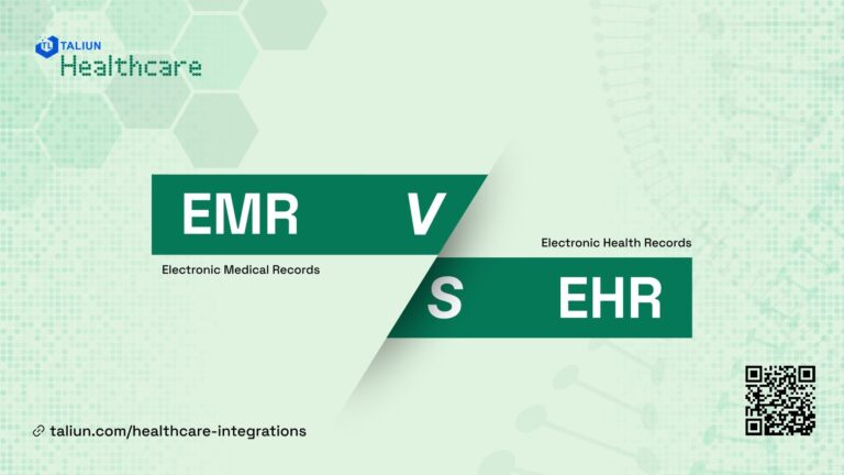 Why Do Healthcare Providers Use Electronic Medical Records (EHR)?