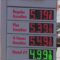 SoCal Gas Prices – Why You’re Paying $6/Gallon