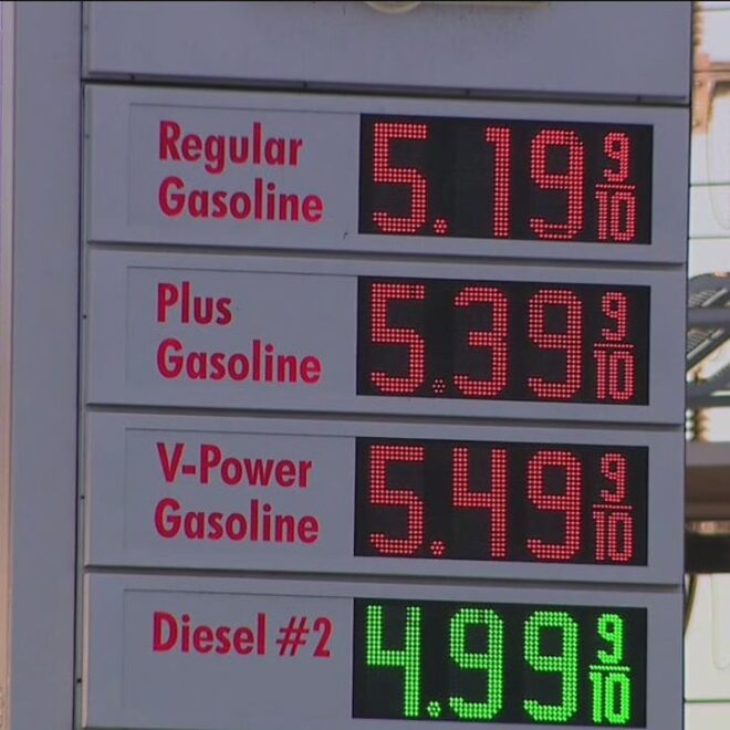 SoCal Gas Prices – Why You’re Paying $6/Gallon