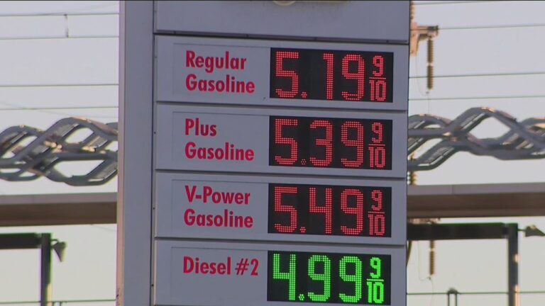 SoCal Gas Prices – Why You’re Paying $6/Gallon