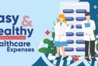How Small Healthcare Providers Cut Expenses Efficiently