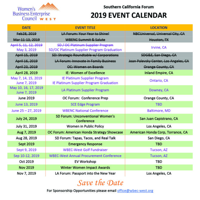 Major Events & Local Highlights in Southern California