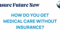 The Future of Healthcare: What You Need to Know Now