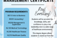 Is a Healthcare Management Certificate Worth It?