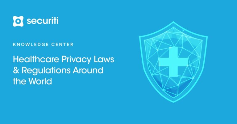 What Happens If a Healthcare Provider Violates Privacy Laws?