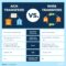 ACH vs Wire Transfer: What’s the Difference?