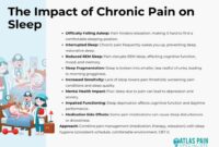 How Providers Assess Pain and Sleep Disorders