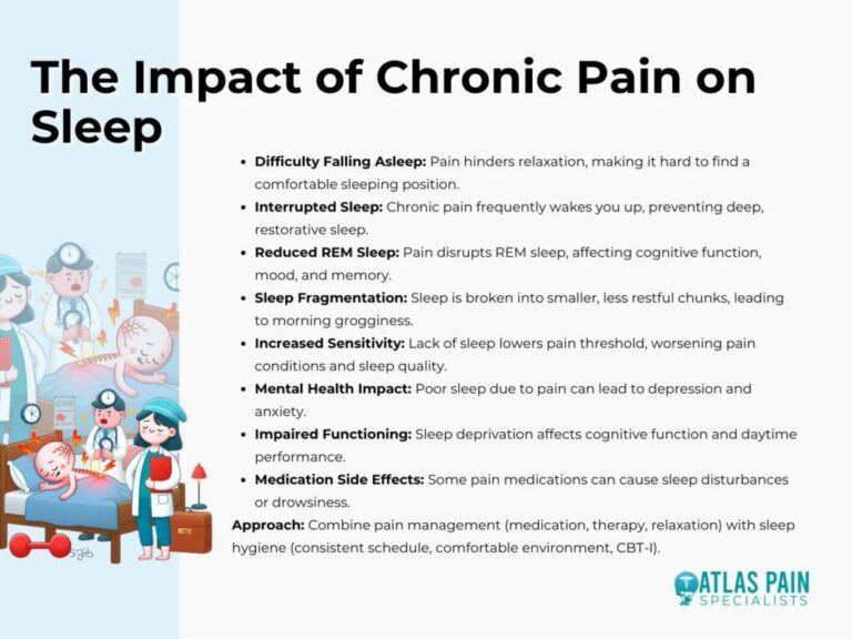 How Providers Assess Pain and Sleep Disorders