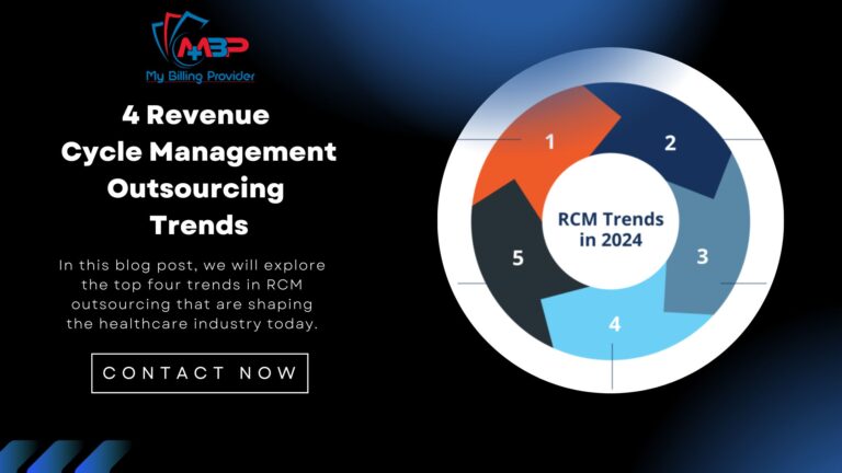 How Revenue Cycle Management Boosts Provider Profits
