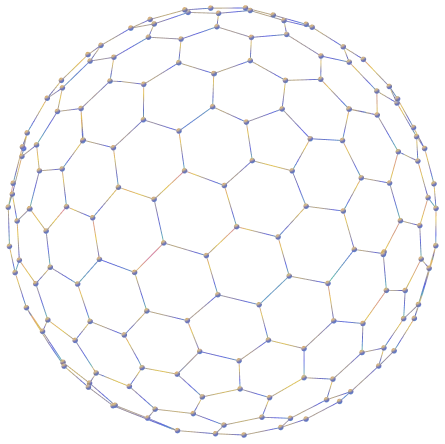 Which Cloud Platform Was Snowflake First Available On?