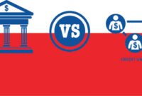 What Is a Credit Union vs a Bank?