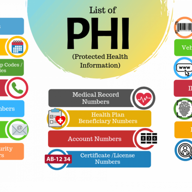Who Is Considered a Healthcare Provider Under HIPAA?