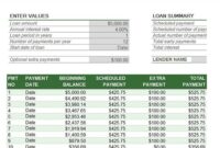 What Is an Amortization Schedule?