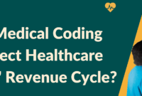 How Providers Reduce Medical Coding Errors and Boost Revenue