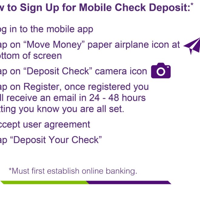 How to Set Up Mobile Check Deposit