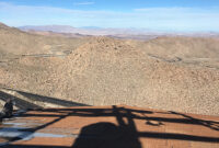 Must-Visit Spots in Southern California You’ll Love