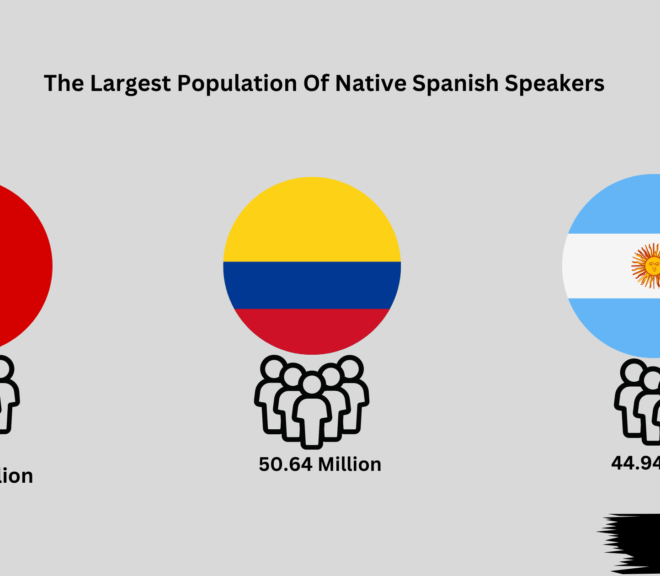 How Many Spanish-Speaking Providers Are in California?