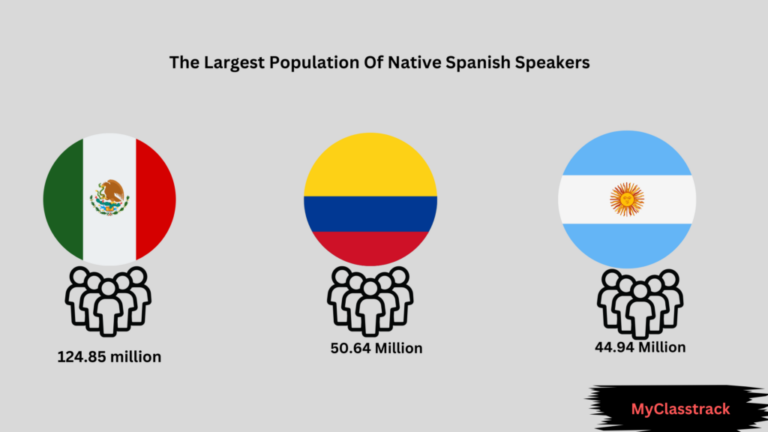 How Many Spanish-Speaking Providers Are in California?