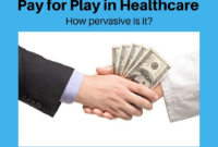 Should Providers Disclose Grants or Financial Incentives?