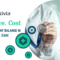 How Providers Balance Cost vs Quality in Care