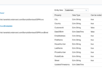 Which Platforms Is SAP Cloud Platform Mobile Services Available For?