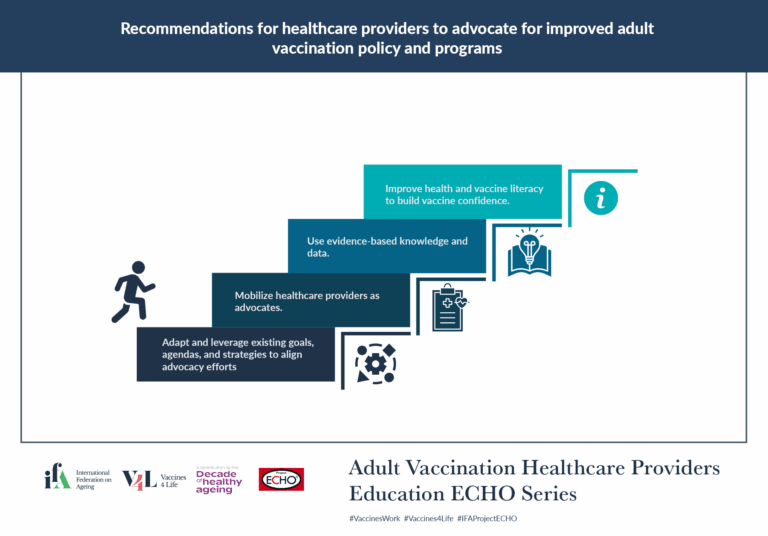 How Healthcare Providers Decide Which Vaccines You Need