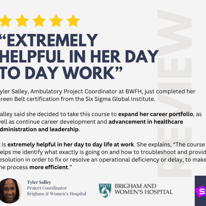 What Is Six Sigma Certification for Healthcare Professionals?