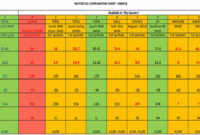 What Do the Numbers in Oil Mean? Viscosity Ratings Explained Simply