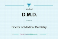 What Does Dmd Mean For A Dentist