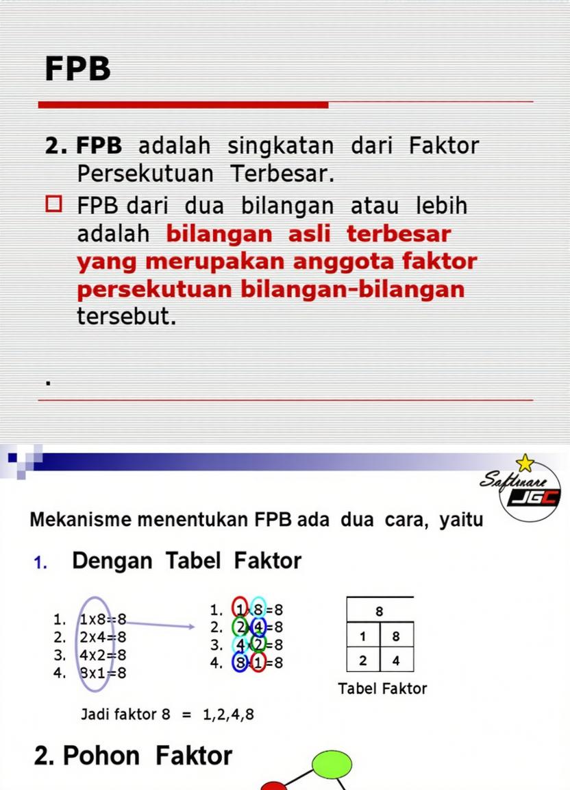 What Is Fpb Credit Report Mean