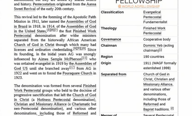 What Do Assemblies of God Believe? Core Doctrine and Worship Explained