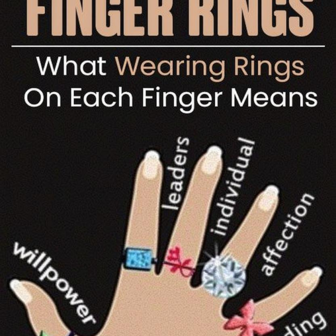 What Do Rings on Each Finger Mean? Symbolism and Cultural Traditions