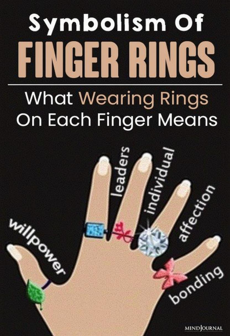 What Do Rings on Each Finger Mean? Symbolism and Cultural Traditions