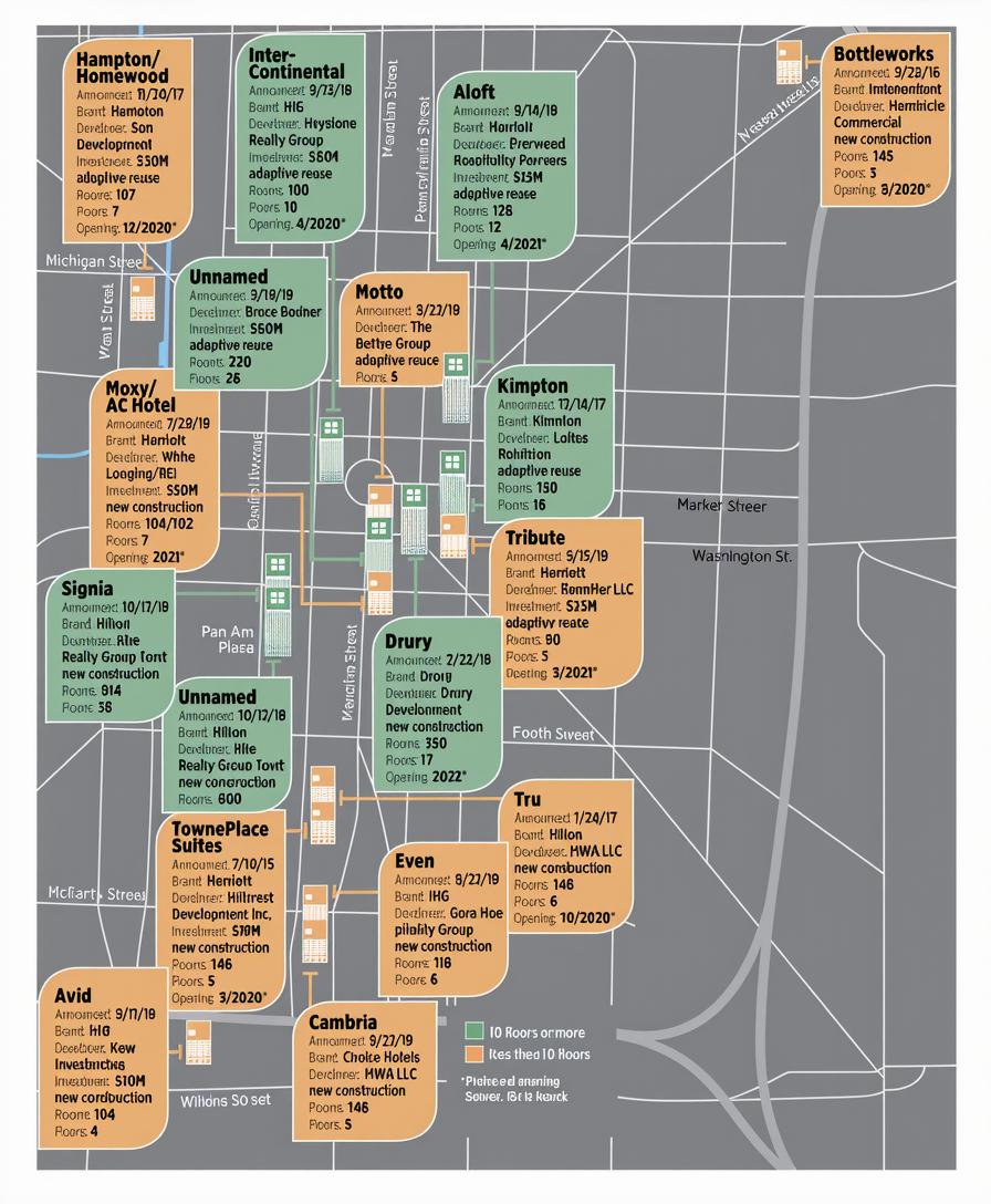Indianapolis Downtown Hotel Map