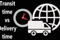 What Does In Transit’ Mean Shipping