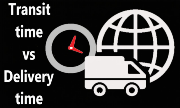 What Does In Transit’ Mean Shipping
