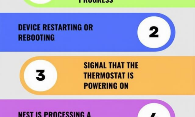 What Does A Blinking Green Light Mean
