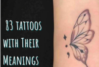 Tribal Tattoos: What Do They Mean? History Symbolism and Design Origins