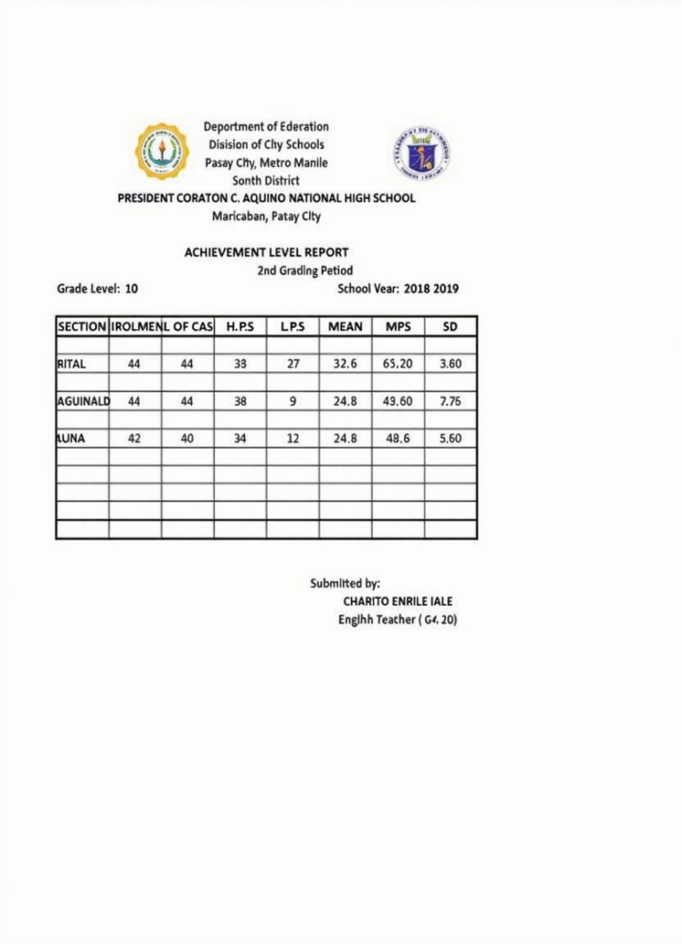 What Does M/P Mean On A Menu