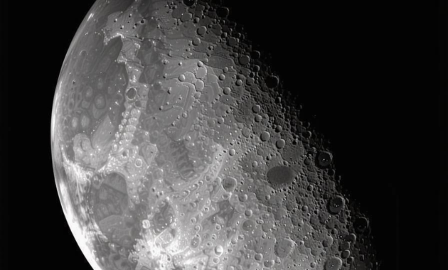 What Does A Ring Around The Moon Mean Spiritually