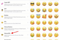 What Do Eyeballs Mean on Snapchat Stories? Emoji Meanings Explained