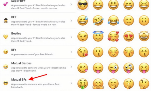 What Do Eyeballs Mean on Snapchat Stories? Emoji Meanings Explained